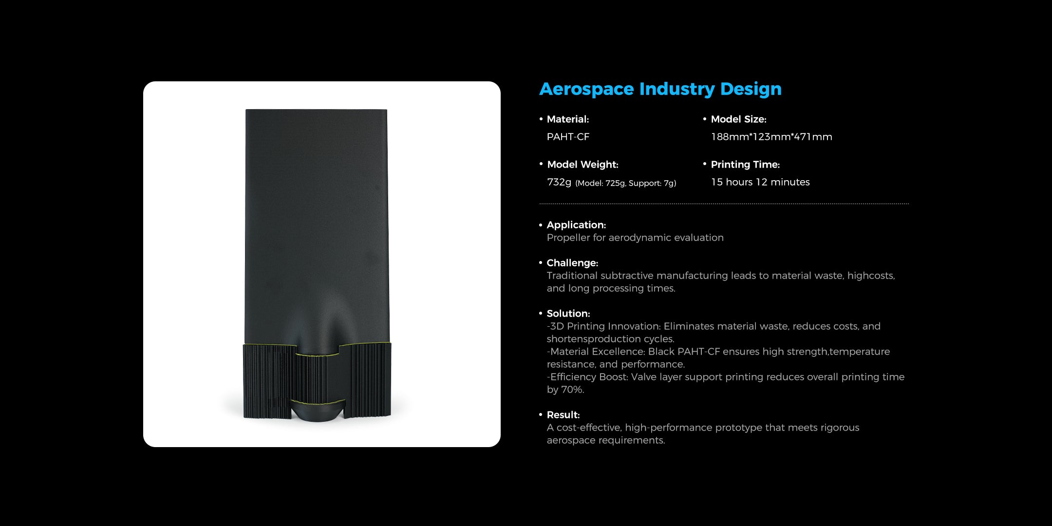 Aerospace Industry Design