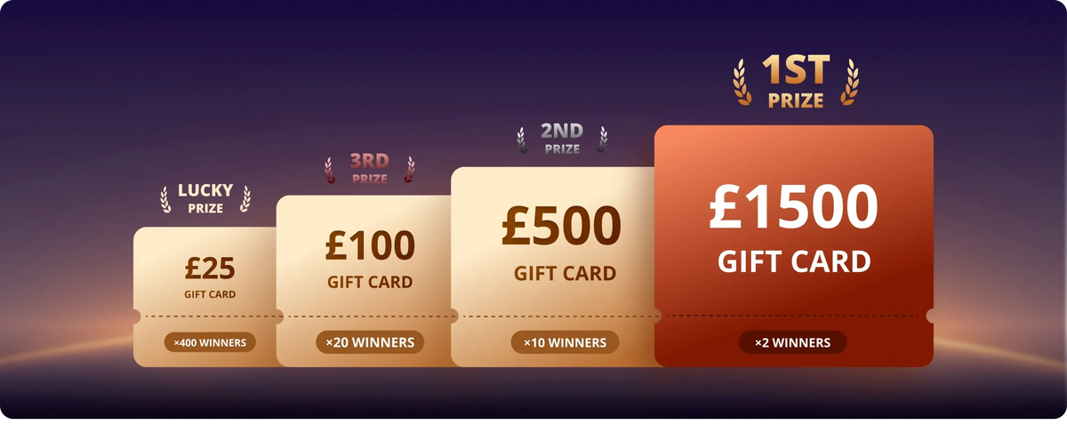£20,000 Prize Pool gift cards