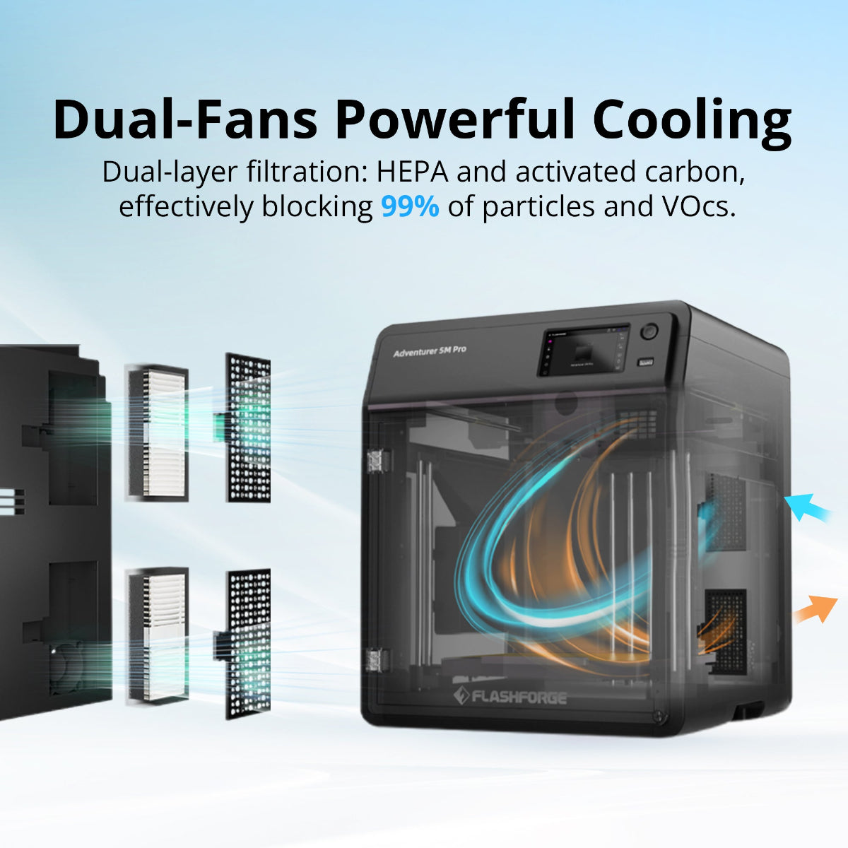 dual-fans powerful cooling of adventurer 5m pro