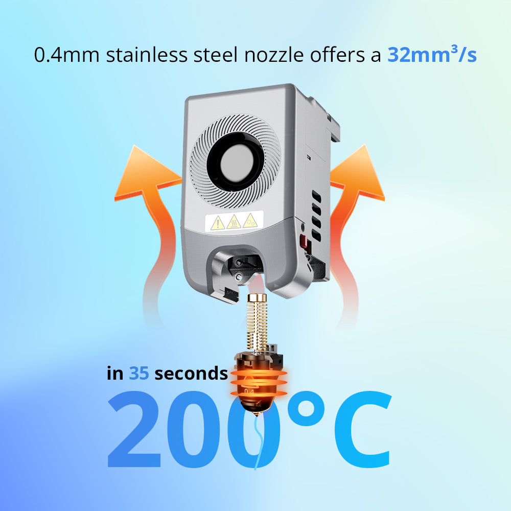 AD5M Pro's extruder can heat up to 200°C in just 35 seconds